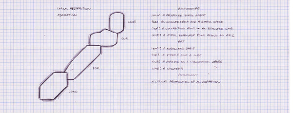 Original Architectural Art: Positive Psychology-Conceptual Architecture as Lyrical Abstraction-Aspiration